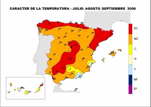 Caracter de la temperatura en julio,agosto,setiempre 2008