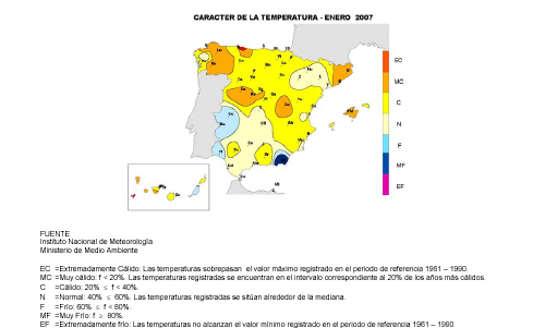Carácter de la temperatura enero 2007