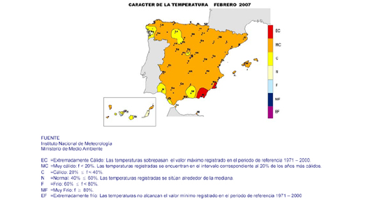 Carácter de la temperatura febrero 2007