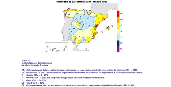 Carácter de la temperatura marzo 2007