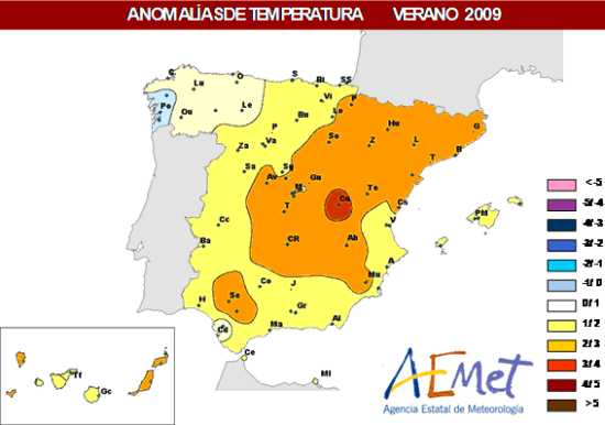 Temperatura verano 2009