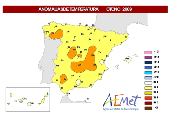 Temperatuta otoño 2009