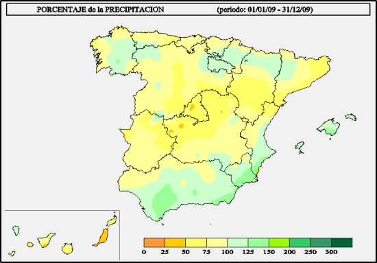 Porcentaje de precipitación 2009