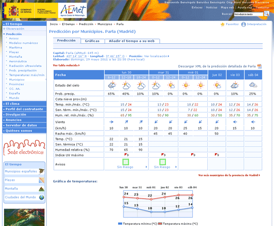 Aemet localidades discount