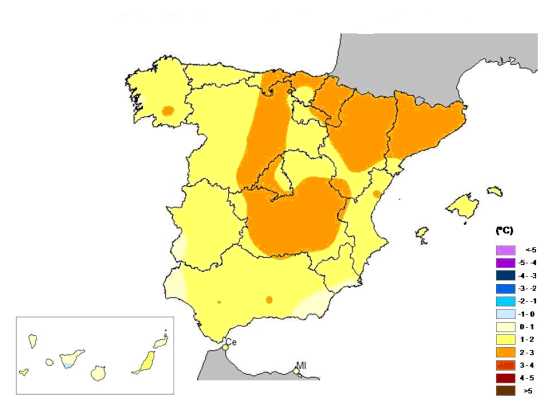 Temperaturas sep-nov 2011