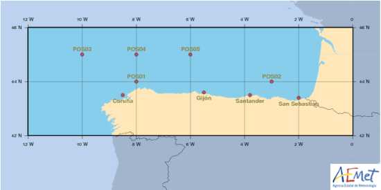 Identificación de posiciones