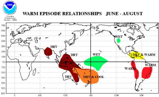 Episodios de calor junio-agosto