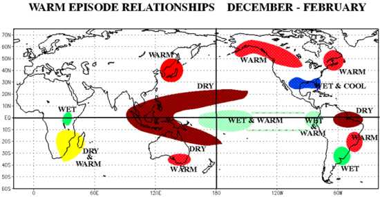 Episodios de calor diciembre-febrero