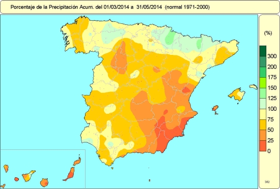 Precipitación primavera 2014