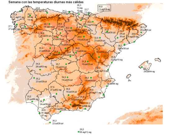 Semana con las temperaturas diurnas más cálidas