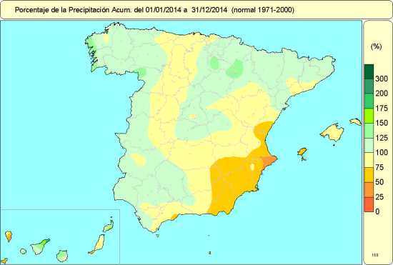 Porcentaje de precipitación sobre el valor normal en el año 2014