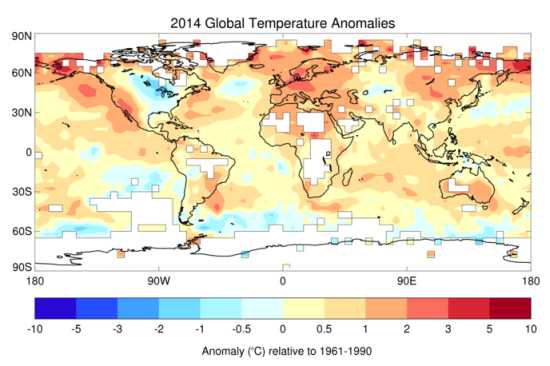 Temperatura global