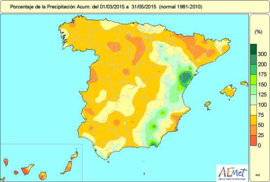 Precipitación primavera 2015