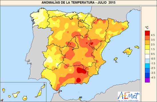 Temperatura julio 2015