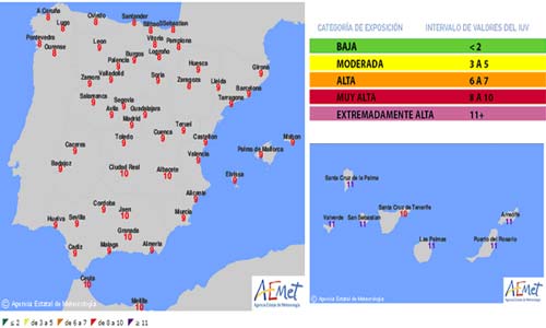 Trabajo específico de la Agencia Estatal de Meteorología durante el verano