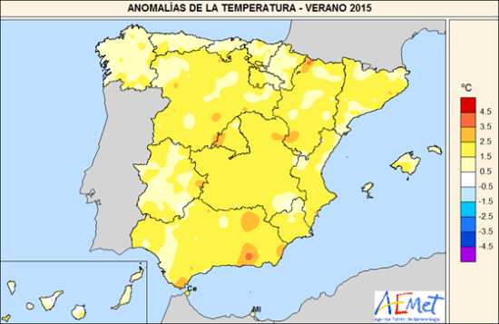 Temperatura verano 2015