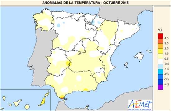 Temperatura octubre 2015