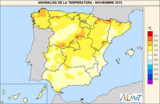 Temperatura noviembre 2015