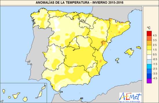 Temperatura invierno 2015-2016