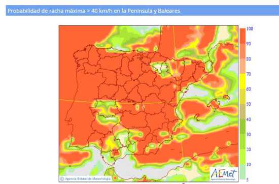 Probabilidad de racha