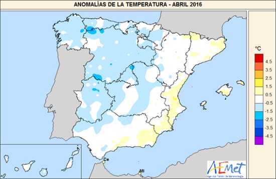 Temperatura abril 2016