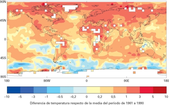 Estado del clima