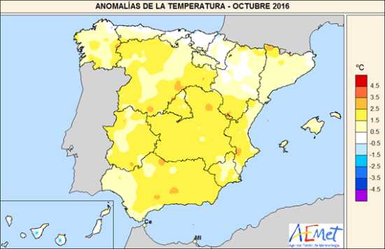 Temperaturas octubre 2016