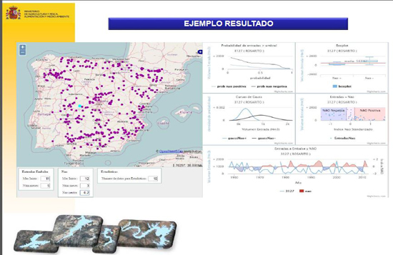 Taller Recursos Hidrícos