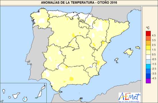 Temperaturas otoño 2016