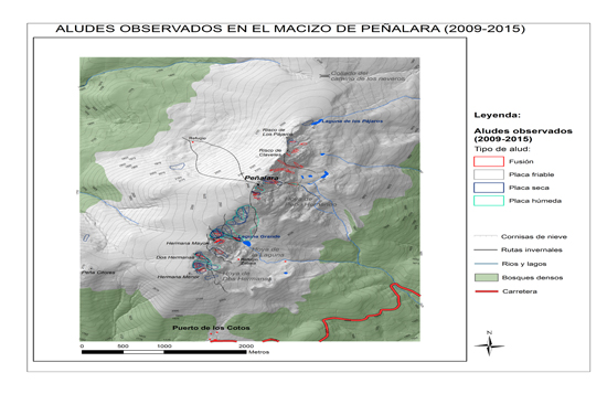 Observaciones de Aludes