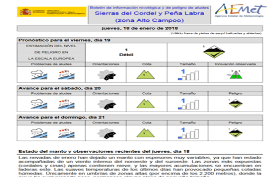 Boletín de Información nivológica y de peligro de aludes Sierras del Cordel y Peña Labra (Zona Alto Campoo)