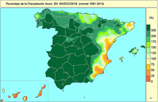 Porcentaje de la precipitación acumulada en marzo 2018