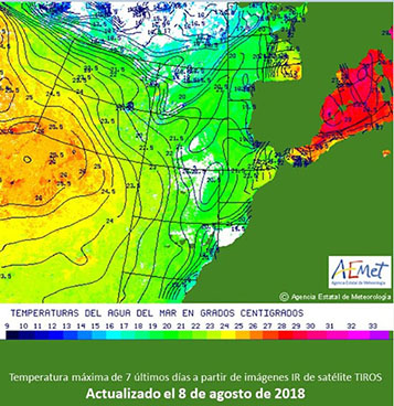 Temperatura del agua del mar durante la primera semana de agosto de 2018