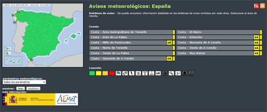 Detalle a nivel de país de la información de avisos de FMA a nivel de zona de aviso