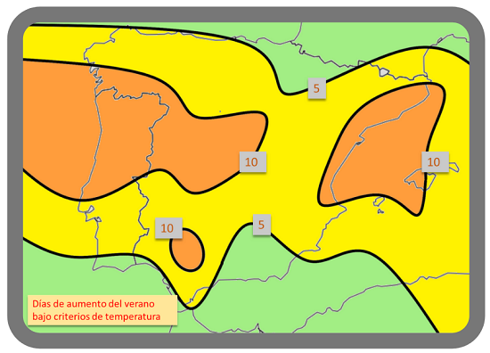 Figura 5 - Número de días de alargamiento del periodo estival por década.