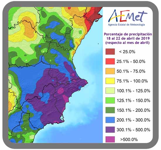 Figura 3, porcentaje de precipitación acumulada del 18 al 22 de abril de 2019 respecto de un mes de abril típico