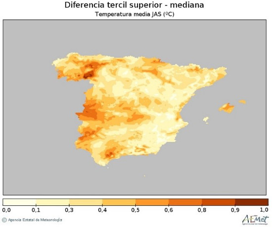 Diferencia, en ºC, entre el tercil superior de la observación y la media para el periodo Julio-Agosto-Septiembre para la variable temperatura media (periodo de referencia 1981-2010)