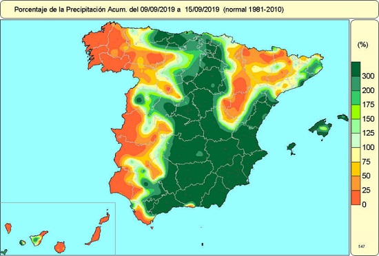 Porcentaje de precipitación con respecto al período de referencia. (1981-2019)