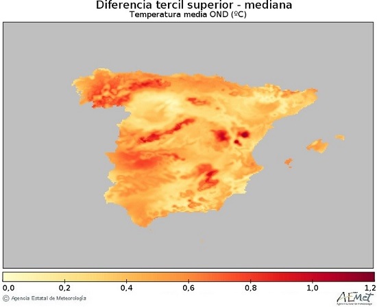 Diferencia en ºC entre el tercil superior de la observación y la mediana para el periodo octubre-noviembre-diciembre para la variable temperatura media (periodo de referencia 1981-2010)