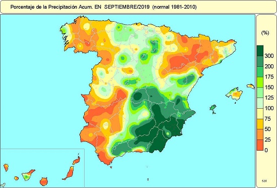 Porcentaje de precipitación acumulada en septiembre de 2019 en relación al periodo normal (1981-2010)