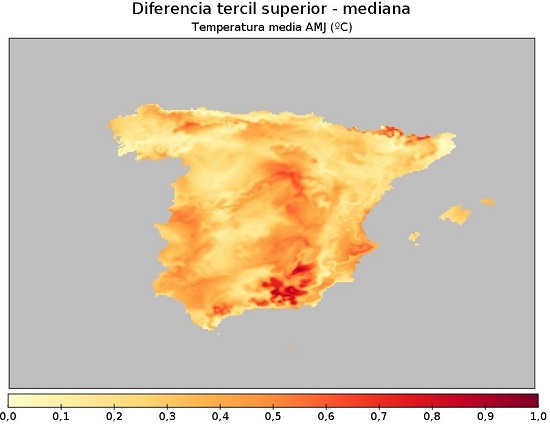 Diferencia en ºC entre el tercil superior de la observación y la media para el periodo abril-mayo-junio para la variable temperatura media (periodo de referencia 1981-2010)