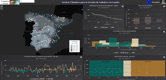 Ejemplo del visor S-CLIMAWARE, el servicio climático desarrollado para la gestión de embalses en España