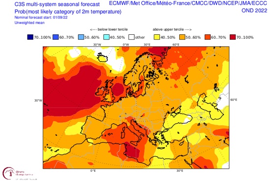 Predicción estacional de la temperatura prevista (por encima o por debajo del tercil) para el trimestre de octubre, noviembre y diciembre de 2022 en Europa realizada por el sistema multimodelo del Servicio de Cambio climático de Copernicus