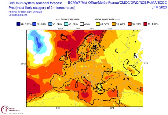Predicción estacional de la temperatura prevista (por encima o por debajo del tercil) para el trimestre de enero, febrero y marzo en Europa realizada por el sistema multimodelo del Servicio de Cambio climático de Copernicus