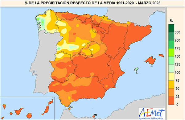 Porcentaje de la precipitación acumulada respecto al promedio normal del período 1991-2020