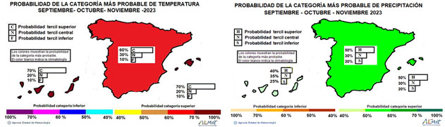 Predicción estacional para el otoño meteorológico de 2023