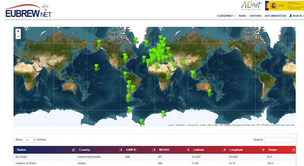 Red de estaciones de medida de ozono integradas en EubrewNet (eubrewnet.aemet.es).