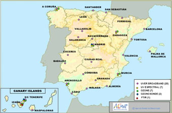 Red Nacional de estaciones de medida de ozono y radiación ultravioleta