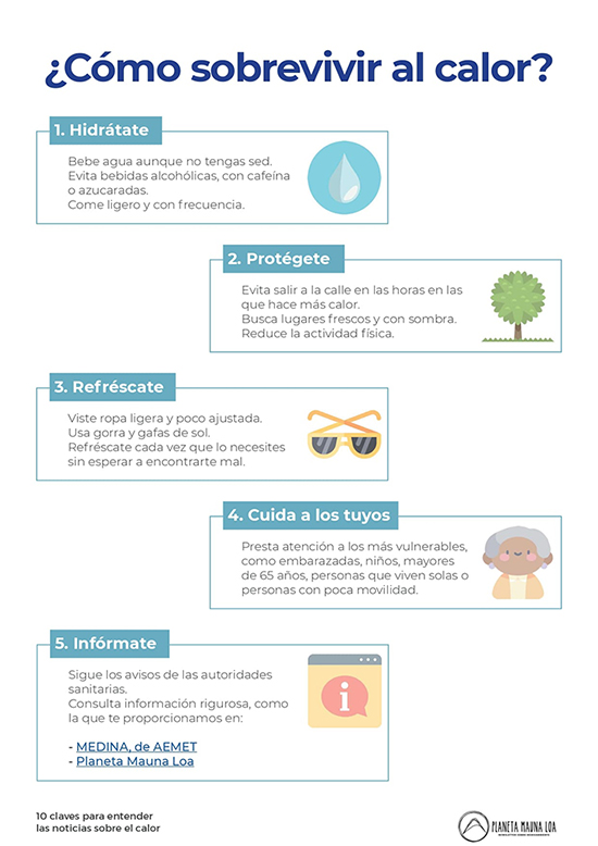 ¿Cómo sobrevivir al calor?