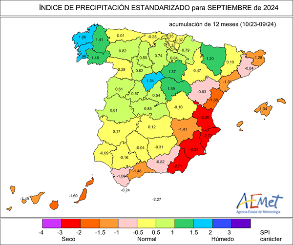 Índice SPI a 12 meses por provincias.